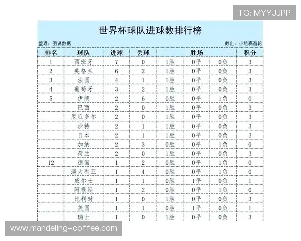 卡塔尔与中国足球对决分析谁将让球及比赛前景展望